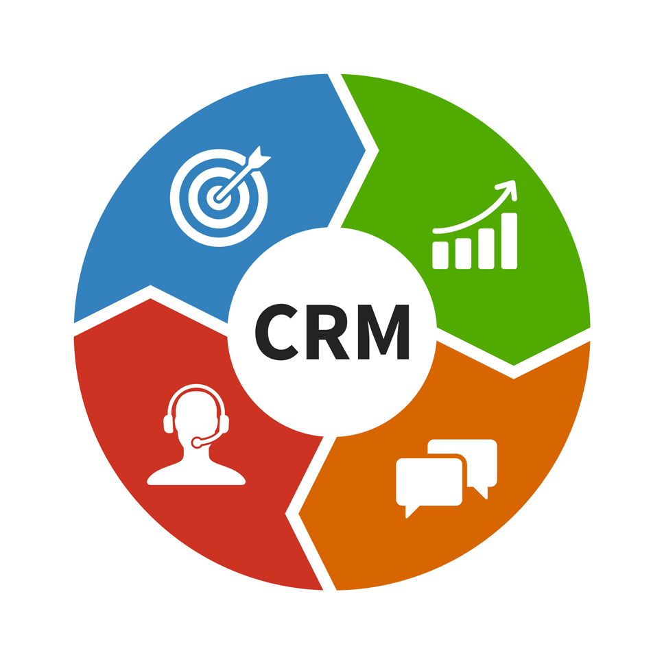 CRM Solutions