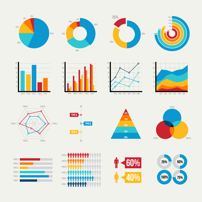 Advanced Data Analysis